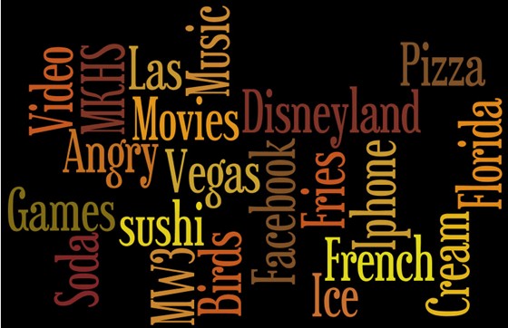 Animation-ish: Wordle